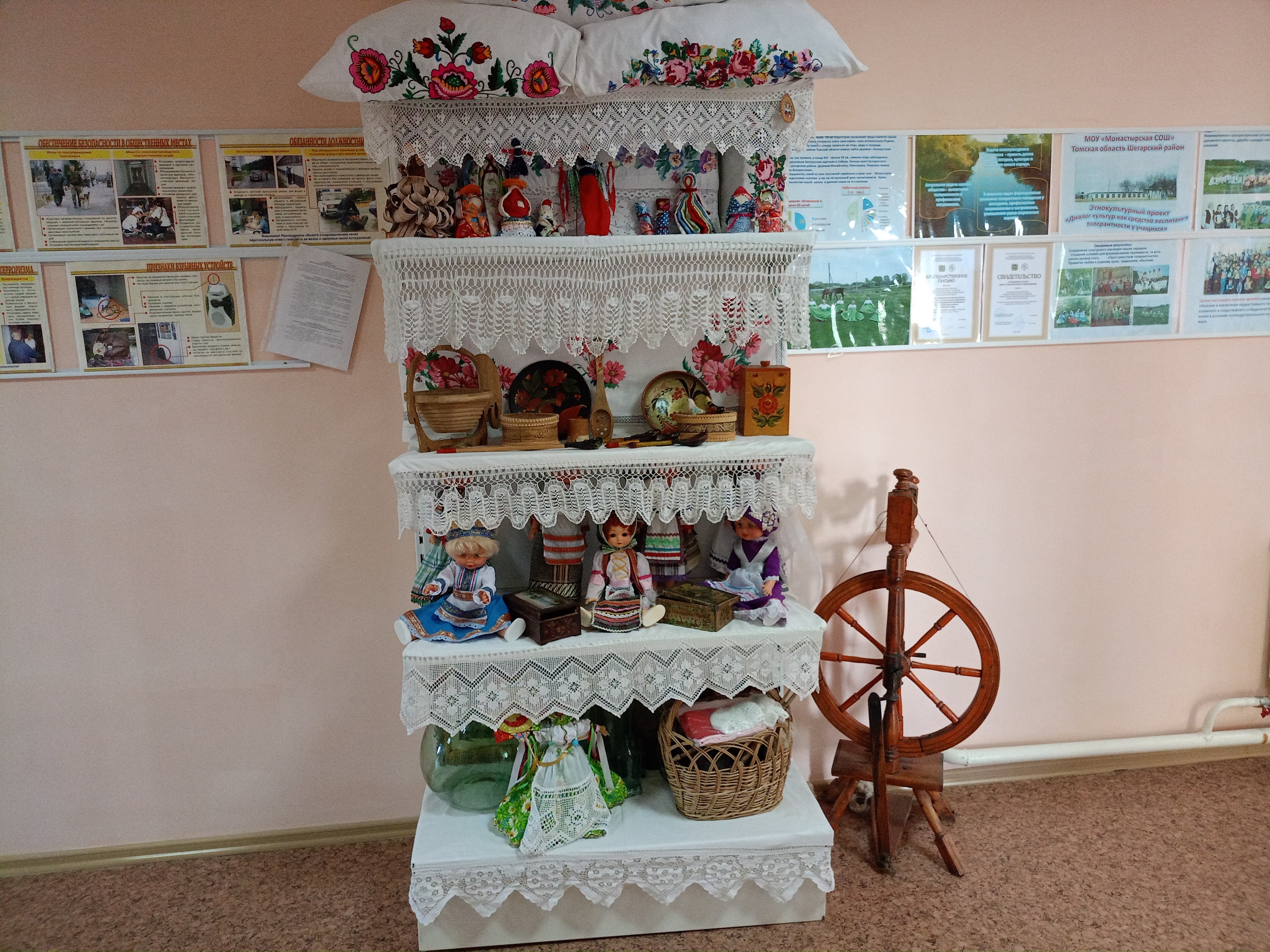Изображения.