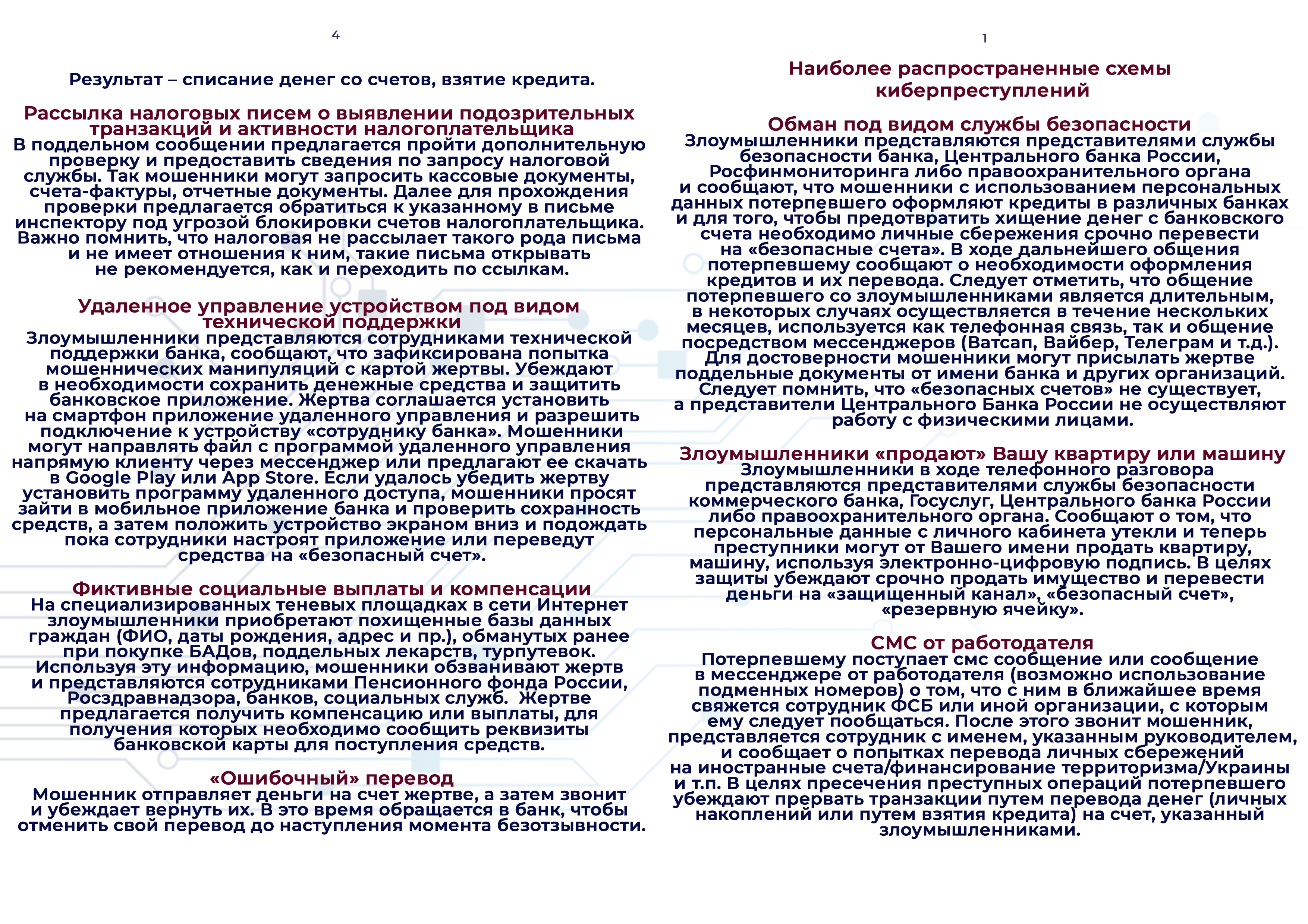 Кибермошенничество.